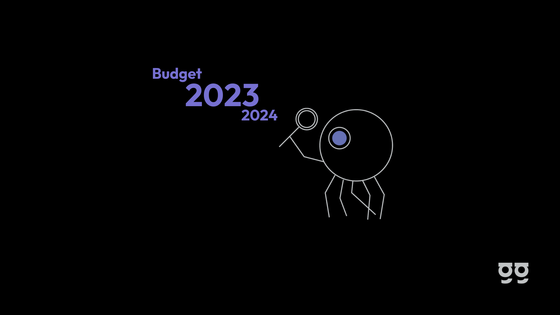 Dein Marketing Budget 2024 - So planst Du richtig!